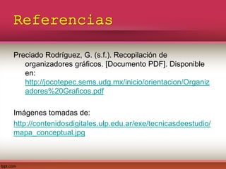Referencias
Preciado Rodríguez, G. (s.f.). Recopilación de
organizadores gráficos. [Documento PDF]. Disponible
en:
http://jocotepec.sems.udg.mx/inicio/orientacion/Organiz
adores%20Graficos.pdf
Imágenes tomadas de:
http://contenidosdigitales.ulp.edu.ar/exe/tecnicasdeestudio/
mapa_conceptual.jpg
 