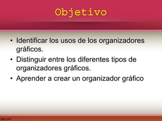 Objetivo
• Identificar los usos de los organizadores
gráficos.
• Distinguir entre los diferentes tipos de
organizadores gráficos.
• Aprender a crear un organizador gráfico
 