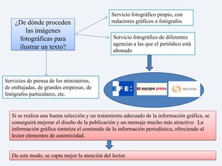 Servicio fotográfico propio, con
    ¿De dónde proceden                          redactores gráficos o fotógrafos
        las imágenes
     fotográficas para                           Servicio fotográfico de diferentes
                                                 agencias a las que el periódico está
     ilustrar un texto?                          abonado




Servicios de prensa de los ministerios,
de embajadas, de grandes empresas, de
fotógrafos particulares, etc.


   Si se realiza una buena selección y un tratamiento adecuado de la información gráfica, se
   conseguirá mejorar el diseño de la publicación y un mensaje mucho más atractivo. La
   información gráfica sintetiza el contenido de la información periodística, ofreciendo al
   lector elementos de autenticidad.


   De este modo, se capta mejor la atención del lector.
 