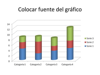 Colocar fuente del gráfico
 