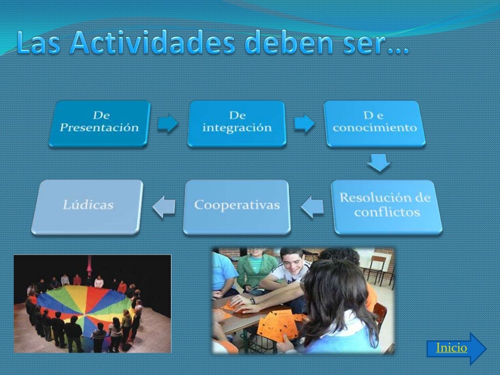 Cómo hacer un taller educativo Cómo hacer un taller educativo
