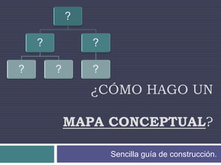 ¿cómo hago unmapa conceptual? Sencilla guía de construcción. 