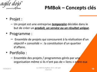 PMBok – Concepts clés
• Projet :
– Un projet est une entreprise temporaire décidée dans le
but de créer un produit, un service ou un résultat unique.
• Programme :
– Ensemble de projets qui concourent à la réalisation d’un
objectif « consolidé » : la constitution d’un quartier
d’affaire.
• Portfolio :
– Ensemble des projets / programmes gérés par une
organisation même si ils n’ont pas de « liens » entre eux
14/05/2013
(c) CMOI & Agilbee 2013. All right
reserved. 16
 