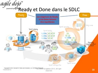 Ready et Done dans le SDLC
14/05/2013
(c) CMOI & Agilbee 2013. All right
reserved. 35
Si Dérogé PM
Les exigences du Ready
et du Done doivent
être équilibrées
 