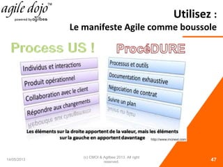 Utilisez :
Le manifeste Agile comme boussole
14/05/2013
(c) CMOI & Agilbee 2013. All right
reserved. 47
 