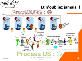 Et n’oubliez jamais !!
14/05/2013
(c) CMOI & Agilbee 2013. All right
reserved. 52
 