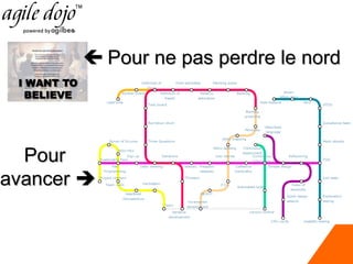  Pour ne pas perdre le nord

Pour
avancer 

 