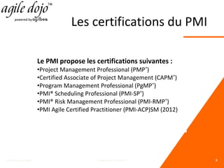 Les certifications du PMI
Le PMI propose les certifications suivantes :
•Project Management Professional (PMP®)
•Certified Associate of Project Management (CAPM®)
•Program Management Professional (PgMP®)
•PMI® Scheduling Professional (PMI-SP®)
•PMI® Risk Management Professional (PMI-RMP®)
•PMI Agile Certified Practitioner (PMI-ACP)SM (2012)

C&MOI pour Egilia

Preparation PMI-ACP

9

 