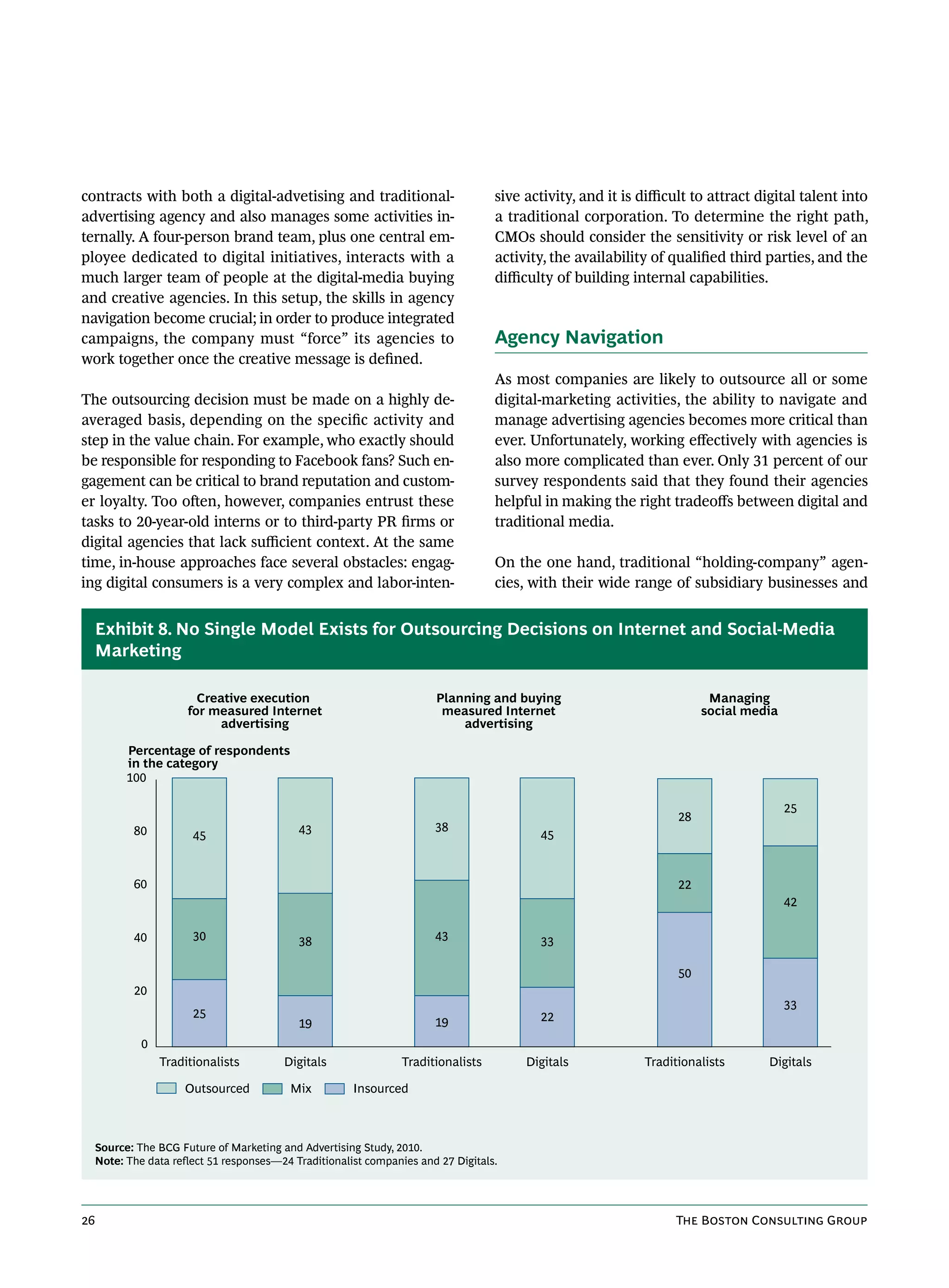 contracts with both a digital-advetising and traditional-                           sive activity, and it is difficult to attract digital talent into
advertising agency and also manages some activities in-                             a traditional corporation. To determine the right path,
ternally. A four-person brand team, plus one central em-                            CMOs should consider the sensitivity or risk level of an
ployee dedicated to digital initiatives, interacts with a                           activity, the availability of qualified third parties, and the
much larger team of people at the digital-media buying                              difficulty of building internal capabilities.
and creative agencies. In this setup, the skills in agency
navigation become crucial; in order to produce integrated
campaigns, the company must “force” its agencies to                                 Agency Navigation
work together once the creative message is defined.
                                                                                    As most companies are likely to outsource all or some
The outsourcing decision must be made on a highly de-                               digital-marketing activities, the ability to navigate and
averaged basis, depending on the specific activity and                              manage advertising agencies becomes more critical than
step in the value chain. For example, who exactly should                            ever. Unfortunately, working effectively with agencies is
be responsible for responding to Facebook fans? Such en-                            also more complicated than ever. Only 31 percent of our
gagement can be critical to brand reputation and custom-                            survey respondents said that they found their agencies
er loyalty. Too often, however, companies entrust these                             helpful in making the right tradeoffs between digital and
tasks to 20-year-old interns or to third-party PR firms or                          traditional media.
digital agencies that lack sufficient context. At the same
time, in-house approaches face several obstacles: engag-                            On the one hand, traditional “holding-company” agen-
ing digital consumers is a very complex and labor-inten-                            cies, with their wide range of subsidiary businesses and


     Exhibit 8. No Single Model Exists for Outsourcing Decisions on Internet and Social-Media
     Marketing

                         Creative execution                             Planning and buying                               Managing
                       for measured Internet                             measured Internet                               social media
                             advertising                                    advertising

           Percentage of respondents
           in the category
           100

                                                                                                                                        25
                                                                                                                    28
            80                               43                         38
                        45                                                                 45


            60                                                                                                      22
                                                                                                                                        42

            40          30                   38                         43                 33

                                                                                                                    50
            20
                                                                                                                                        33
                        25                                                                 22
                                             19                         19
              0
                  Traditionalists         Digitals               Traditionalists         Digitals             Traditionalists      Digitals

                      Outsourced           Mix          Insourced



     Source: The BCG Future of Marketing and Advertising Study, 2010.
     Note: The data reflect 51 responses—24 Traditionalist companies and 27 Digitals.




26                                                                                                                 The Boston Consulting Group
 