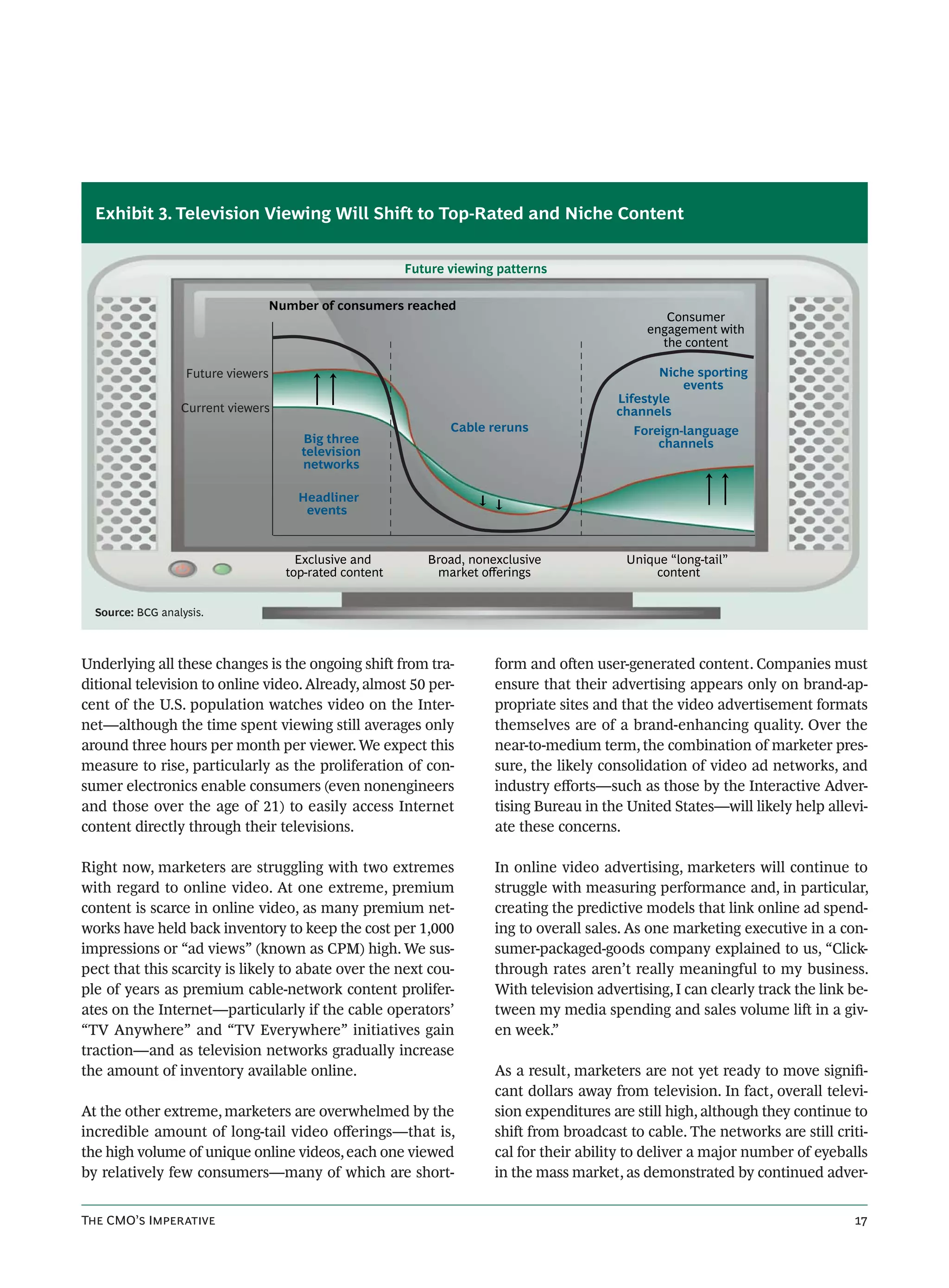 Exhibit 3. Television Viewing Will Shift to Top-Rated and Niche Content


                                                          Future viewing patterns

                                    Number of consumers reached
                                                                                                   Consumer
                                                                                                engagement with
                                                                                                  the content

                   Future viewers                                                                 Niche sporting
                                                                                                      events
                                                                                           Lifestyle
                  Current viewers                                                          channels
                                                                 Cable reruns                 Foreign-language
                                        Big three                                                 channels
                                        television
                                        networks

                                        Headliner
                                         events


                                        Exclusive and        Broad, nonexclusive             Unique “long-tail”
                                      top-rated content       market oﬀerings                    content


  Source: BCG analysis.



Underlying all these changes is the ongoing shi from tra-              form and oen user-generated content. Companies must
ditional television to online video. Already, almost 50 per-            ensure that their advertising appears only on brand-ap-
cent of the U.S. population watches video on the Inter-                 propriate sites and that the video advertisement formats
net—although the time spent viewing still averages only                 themselves are of a brand-enhancing quality. Over the
around three hours per month per viewer. We expect this                 near-to-medium term, the combination of marketer pres-
measure to rise, particularly as the proliferation of con-              sure, the likely consolidation of video ad networks, and
sumer electronics enable consumers (even nonengineers                   industry eﬀorts—such as those by the Interactive Adver-
and those over the age of 21) to easily access Internet                 tising Bureau in the United States—will likely help allevi-
content directly through their televisions.                             ate these concerns.

Right now, marketers are struggling with two extremes                   In online video advertising, marketers will continue to
with regard to online video. At one extreme, premium                    struggle with measuring performance and, in particular,
content is scarce in online video, as many premium net-                 creating the predictive models that link online ad spend-
works have held back inventory to keep the cost per 1,000               ing to overall sales. As one marketing executive in a con-
impressions or “ad views” (known as CPM) high. We sus-                  sumer-packaged-goods company explained to us, “Click-
pect that this scarcity is likely to abate over the next cou-           through rates aren’t really meaningful to my business.
ple of years as premium cable-network content prolifer-                 With television advertising, I can clearly track the link be-
ates on the Internet—particularly if the cable operators’               tween my media spending and sales volume li in a giv-
“TV Anywhere” and “TV Everywhere” initiatives gain                      en week.”
traction—and as television networks gradually increase
the amount of inventory available online.                               As a result, marketers are not yet ready to move signiﬁ-
                                                                        cant dollars away from television. In fact, overall televi-
At the other extreme, marketers are overwhelmed by the                  sion expenditures are still high, although they continue to
incredible amount of long-tail video oﬀerings—that is,                  shi from broadcast to cable. The networks are still criti-
the high volume of unique online videos, each one viewed                cal for their ability to deliver a major number of eyeballs
by relatively few consumers—many of which are short-                    in the mass market, as demonstrated by continued adver-


T CMO’ I                                                                                                              
 