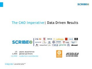 The CMO Imperative| Data Driven Results




          15   years experience
       1,000   global partners
      12,000   customers worldwide



integrate accelerate™
 