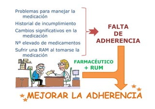 Cómo implantar un servicio de RUM en la farmacia