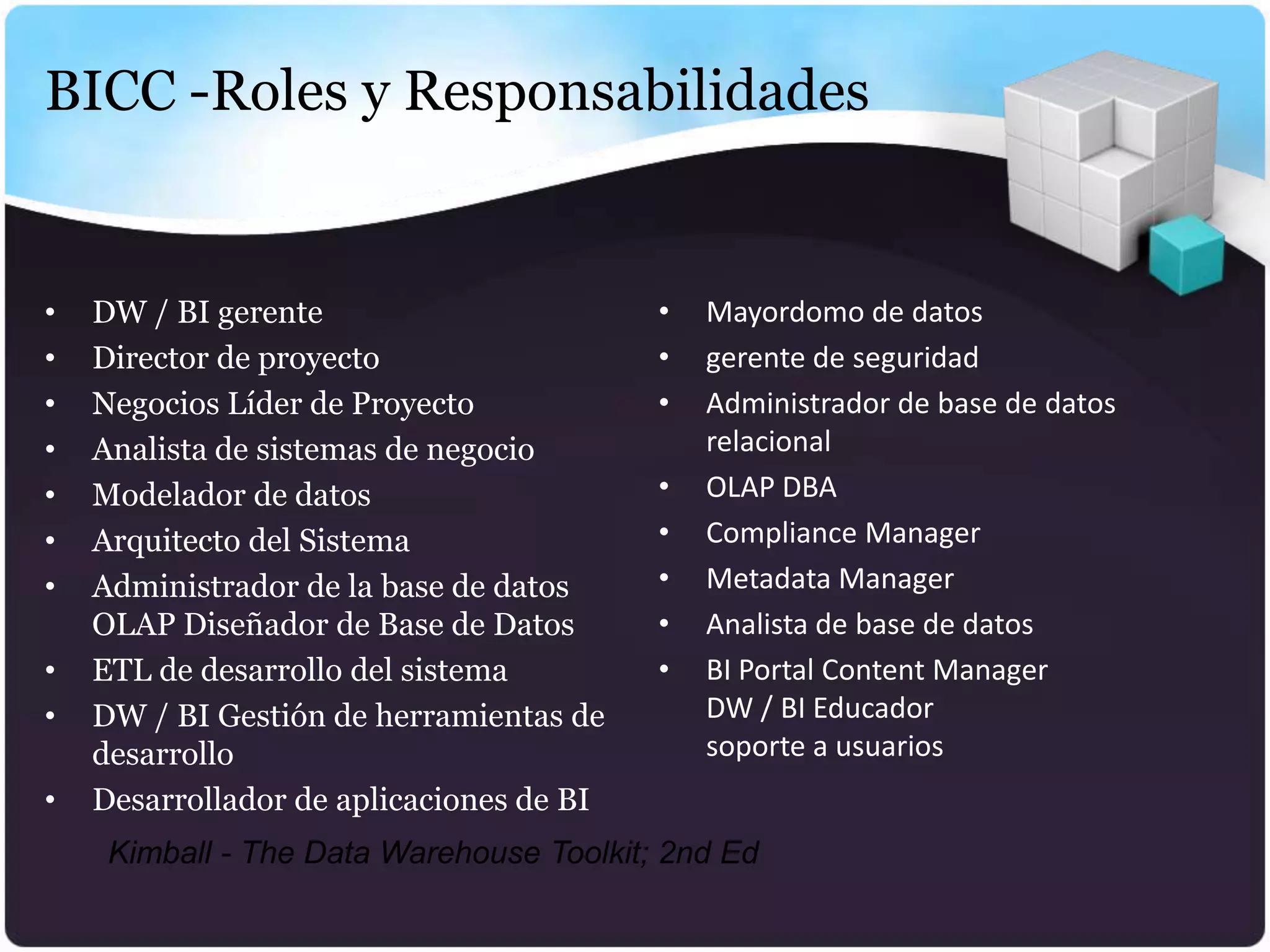 BICC -Roles y Responsabilidades


•   DW / BI gerente                       •   Mayordomo de datos
•   Director de proyecto                  •   gerente de seguridad
•   Negocios Líder de Proyecto            •   Administrador de base de datos
•   Analista de sistemas de negocio           relacional
•   Modelador de datos                    •   OLAP DBA
•   Arquitecto del Sistema                •   Compliance Manager
•   Administrador de la base de datos     •   Metadata Manager
    OLAP Diseñador de Base de Datos       •   Analista de base de datos
•   ETL de desarrollo del sistema         •   BI Portal Content Manager
•   DW / BI Gestión de herramientas de        DW / BI Educador
    desarrollo                                soporte a usuarios
•   Desarrollador de aplicaciones de BI
     Kimball - The Data Warehouse Toolkit; 2nd Ed
 