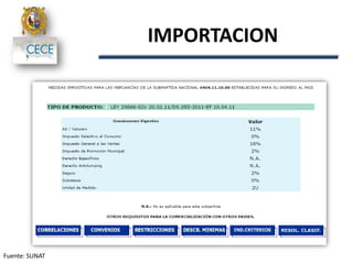 IMPORTACION
Fuente: SUNAT
 