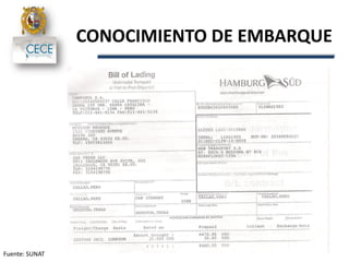CONOCIMIENTO DE EMBARQUE
Fuente: SUNAT
 