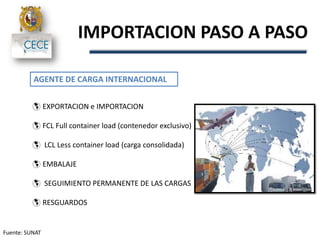 IMPORTACION PASO A PASO
Fuente: SUNAT
AGENTE DE CARGA INTERNACIONAL
 EXPORTACION e IMPORTACION
 FCL Full container load (contenedor exclusivo)
 LCL Less container load (carga consolidada)
 EMBALAJE
 SEGUIMIENTO PERMANENTE DE LAS CARGAS
 RESGUARDOS
 