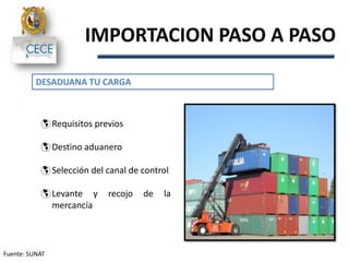 IMPORTACION PASO A PASO
Fuente: SUNAT
DESADUANA TU CARGA
Requisitos previos
Destino aduanero
Selección del canal de control
Levante y recojo de la
mercancía
 