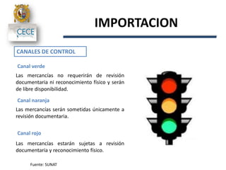 IMPORTACION
Fuente: SUNAT
CANALES DE CONTROL
Las mercancías no requerirán de revisión
documentaria ni reconocimiento físico y serán
de libre disponibilidad.
Las mercancías serán sometidas únicamente a
revisión documentaria.
Las mercancías estarán sujetas a revisión
documentaria y reconocimiento físico.
Canal verde
Canal naranja
Canal rojo
 