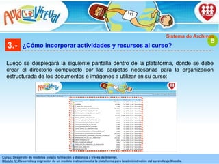 3.- ¿Cómo incorporar actividades y recursos al curso? Luego se desplegará la siguiente pantalla dentro de la plataforma, donde se debe crear el directorio compuesto por las carpetas necesarias para la organización estructurada de los documentos e imágenes a utilizar en su curso: B Sistema de Archivos 