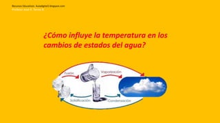 ¿Cómo influye la temperatura en los
cambios de estados del agua?
Recursos Educativos Auladigital2.blogspot.com
Profesor José R. Torres B.
 