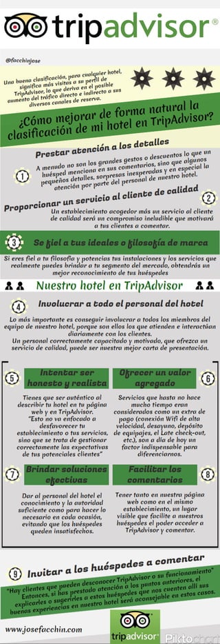 ¿Cómo intentar mejorar la clasificación de mi hotel en TripAdvisor? 