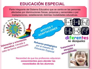 EDUCACIÓN ESPECIAL
Parte integrante del Sistema Educativo que se centra en las personas
afectadas por disminuciones físicas, psíquicas y sensoriales o por
inadaptaciones, estableciendo distintas modalidades educativas.
Necesidad de que los profesores adquieran
conocimientos para atender las
necesidades de los alumnos
 