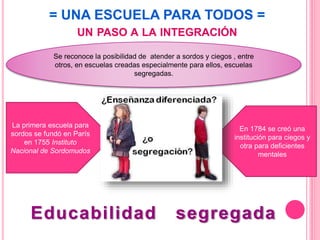La primera escuela para
sordos se fundó en París
en 1755 Instituto
Nacional de Sordomudos
En 1784 se creó una
institución para ciegos y
otra para deficientes
mentales
= UNA ESCUELA PARA TODOS =
UN PASO A LA INTEGRACIÓN
Se reconoce la posibilidad de atender a sordos y ciegos , entre
otros, en escuelas creadas especialmente para ellos, escuelas
segregadas.
Educabilidad segregada
 