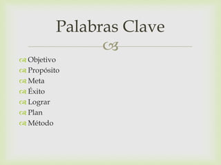 
 Objetivo
 Propósito
 Meta
 Éxito
 Lograr
 Plan
 Método
Palabras Clave
 