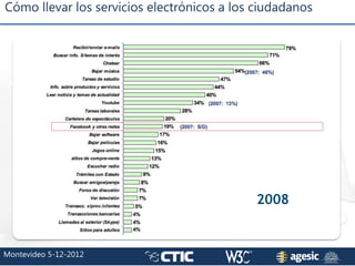 Cómo llevar los servicios electrónicos a los ciudadanos
Montevideo 5-12-2012
2008
 