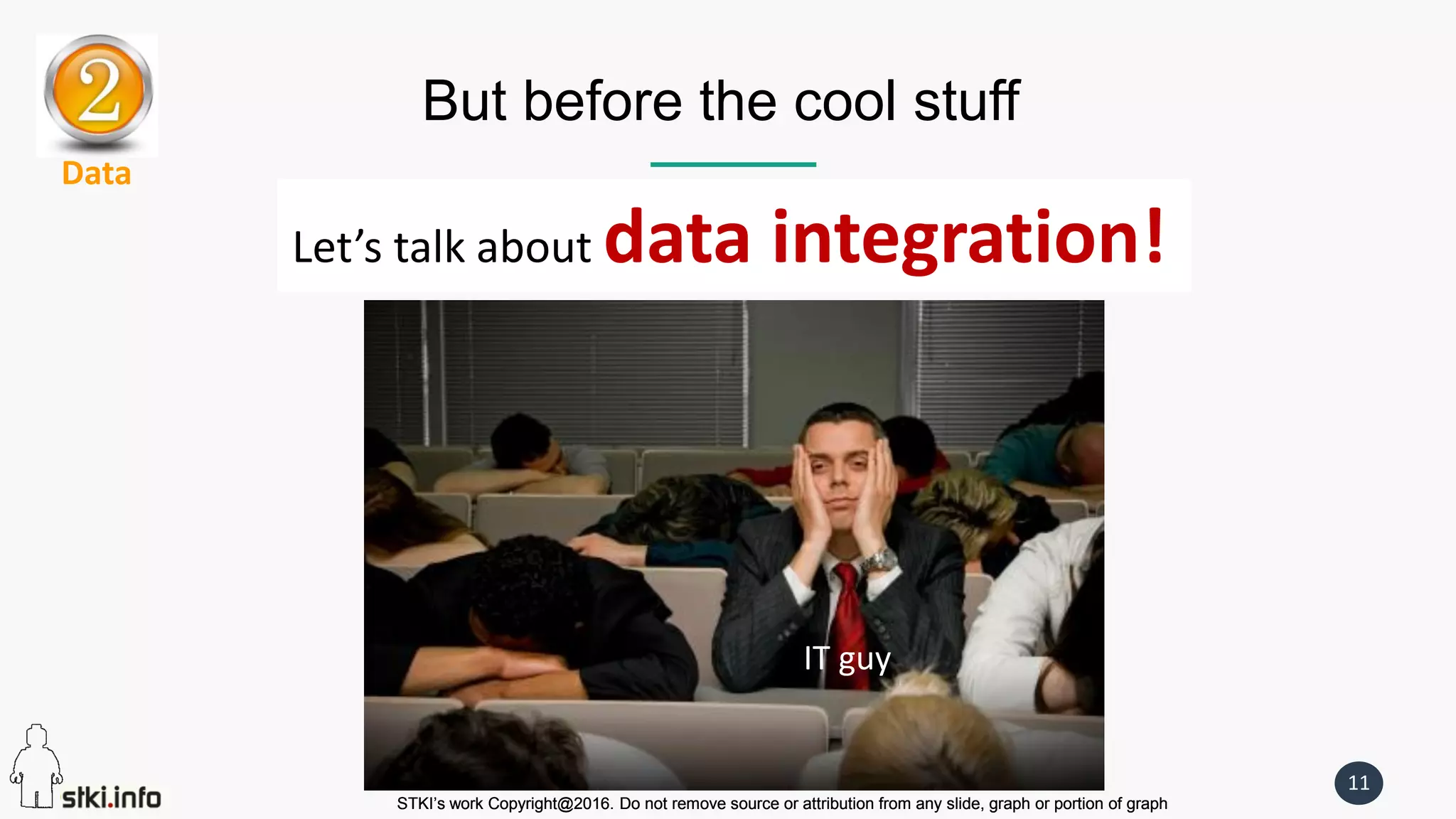 STKI’s work Copyright@2016. Do not remove source or attribution from any slide, graph or portion of graph
11
STKI’s work Copyright@2016. Do not remove source or attribution from any slide, graph or portion of graph
But before the cool stuff
Let’s talk about data integration!
IT guy
Data
 