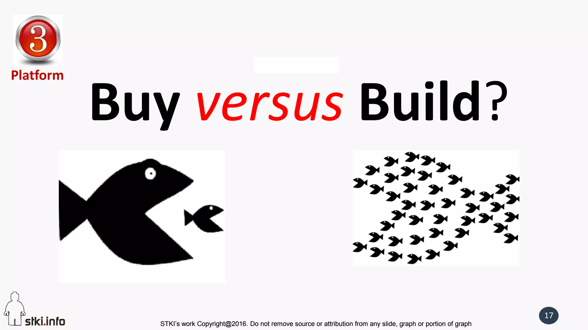 STKI’s work Copyright@2016. Do not remove source or attribution from any slide, graph or portion of graph
17
STKI’s work Copyright@2016. Do not remove source or attribution from any slide, graph or portion of graph
Buy versus Build?
Platform
 