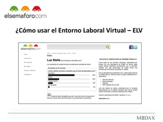 ¿Cómo usar el Entorno Laboral Virtual – ELV
 