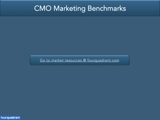 Go to market resources @ fourquadrant.com
CMO Marketing Benchmarks
 