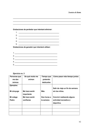 Servicio al cliente
62
________________________________________________________________________
________________________________________________________________________
________________________________________________________________________
Grabaciones de perdedor que intentaré eliminar:
1. ___________________________________________
2. ___________________________________________
3. ___________________________________________
4. ___________________________________________
5. ___________________________________________
Grabaciones de ganador que intentaré utilizar:
1. _____________________________________________
2. _____________________________________________
3. _____________________________________________
4. _____________________________________________
5. _____________________________________________
Ejercicio no. 3
Personas que
me dan
ánimos
De qué modo me
animan
Tiempo que
pretendo
dedicarles
Cómo pasar más tiempo juntos
Ejemplos:
Mi cónyuge
Mi colega
Pedro
Me hace sentir
importante
Me hace sentir
confianza
Más
Dos horas a
la semana
Salir de viaje un fin de semana
sin los niños.
Convivir realizando alguna
actividad recreativa o
deportiva.
 