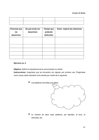Servicio al cliente
63
Personas que
me
desaniman
De qué modo me
desaniman
Tiempo que
pretendo
dedicarles
Cómo mejorar las relaciones
Ejercicio no. 4
Objetivo: Definir la importancia de la comunicación no verbal.
Instrucciones: Imagínese que se encuentra con alguien por primera vez. Pregúntese
como causa usted impresión a los demás por medio de lo siguiente:
Las palabras concretas que utiliza.
La manera de decir esas palabras, por ejemplo, el tono, la
velocidad, etc.
 