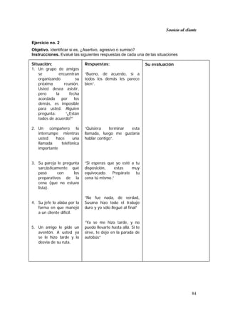 Servicio al cliente
84
Ejercicio no. 2
Objetivo. Identificar si es, ¿Asertivo, agresivo o sumiso?
Instrucciones. Evalué las siguientes respuestas de cada una de las situaciones
Situación:
1. Un grupo de amigos
se encuentran
organizando su
próxima reunión.
Usted desea asistir,
pero la fecha
acordada por los
demás, es imposible
para usted. Alguien
pregunta: “¿Están
todos de acuerdo?”
2. Un compañero lo
interrumpe mientras
usted hace una
llamada telefónica
importante
3. Su pareja le pregunta
sarcásticamente qué
pasó con los
preparativos de la
cena (que no estuvo
lista).
4. Su jefe lo alaba por la
forma en que manejó
a un cliente difícil.
5. Un amigo le pide un
aventón. A usted ya
se le hizo tarde y lo
desvía de su ruta.
Respuestas:
“Bueno, de acuerdo, si a
todos los demás les parece
bien”.
“Quisiera terminar esta
llamada, luego me gustaría
hablar contigo”.
“Si esperas que yo esté a tu
disposición, estas muy
equivocado. Prepárate tu
cena tú mismo.”
“No fue nada, de verdad,
Susana hizo todo el trabajo
duro y yo sólo llegué al final”
“Ya se me hizo tarde, y no
puedo llevarte hasta allá. Si te
sirve, te dejo en la parada de
autobús”
Su evaluación
 
