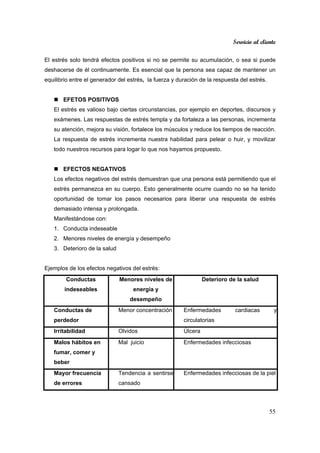 Servicio al cliente
55
El estrés solo tendrá efectos positivos si no se permite su acumulación, o sea si puede
deshacerse de él continuamente. Es esencial que la persona sea capaz de mantener un
equilibrio entre el generador del estrés, la fuerza y duración de la respuesta del estrés.
EFETOS POSITIVOS
El estrés es valioso bajo ciertas circunstancias, por ejemplo en deportes, discursos y
exámenes. Las respuestas de estrés templa y da fortaleza a las personas, incrementa
su atención, mejora su visión, fortalece los músculos y reduce los tiempos de reacción.
La respuesta de estrés incrementa nuestra habilidad para pelear o huir, y movilizar
todo nuestros recursos para logar lo que nos hayamos propuesto.
EFECTOS NEGATIVOS
Los efectos negativos del estrés demuestran que una persona está permitiendo que el
estrés permanezca en su cuerpo. Esto generalmente ocurre cuando no se ha tenido
oportunidad de tomar los pasos necesarios para liberar una respuesta de estrés
demasiado intensa y prolongada.
Manifestándose con:
1. Conducta indeseable
2. Menores niveles de energía y desempeño
3. Deterioro de la salud
Ejemplos de los efectos negativos del estrés:
Conductas
indeseables
Menores niveles de
energía y
desempeño
Deterioro de la salud
Conductas de
perdedor
Menor concentración Enfermedades cardiacas y
circulatorias
Irritabilidad Olvidos Úlcera
Malos hábitos en
fumar, comer y
beber
Mal juicio Enfermedades infecciosas
Mayor frecuencia
de errores
Tendencia a sentirse
cansado
Enfermedades infecciosas de la piel
 