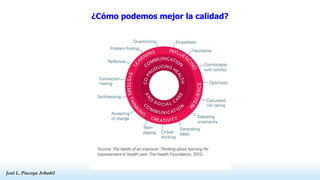 José L. Piscoya Arbañil
José L. Piscoya Arbañil
¿Cómo podemos mejor la calidad?
 