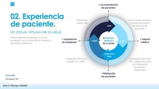 José L. Piscoya Arbañil
José L. Piscoya Arbañil
Carmen Castillo
16 de septiembre, 2024
 