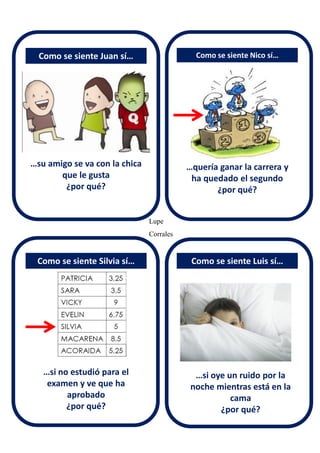 Como se siente Silvia sí…
Como se siente Juan sí… Como se siente Nico sí…
Como se siente Luis sí…
…si oye un ruido por la
noche mientras está en la
cama
¿por qué?
…si no estudió para el
examen y ve que ha
aprobado
¿por qué?
…quería ganar la carrera y
ha quedado el segundo
¿por qué?
…su amigo se va con la chica
que le gusta
¿por qué?
Lupe
Corrales
 