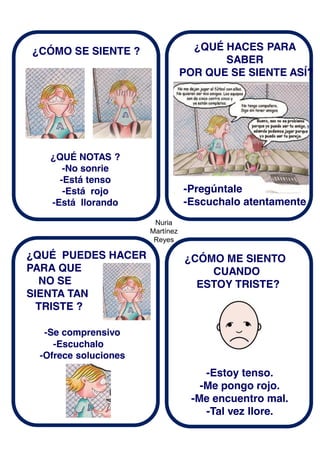 Nuria
Martínez
Reyes
¿CÓMO SE SIENTE ?
¿QUÉ NOTAS ?
-No sonrie
-Está tenso
-Está rojo
-Está llorando
¿QUÉ PUEDES HACER
PARA QUE
NO SE
SIENTA TAN
TRISTE ?
-Se comprensivo
-Escuchalo
-Ofrece soluciones
¿QUÉ HACES PARA
SABER
POR QUE SE SIENTE ASÍ?
-Pregúntale
-Escuchalo atentamente
¿CÓMO ME SIENTO
CUANDO
ESTOY TRISTE?
-Estoy tenso.
-Me pongo rojo.
-Me encuentro mal.
-Tal vez llore.
 