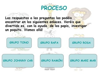 PROCESO
 Las respuestas a las preguntas las podéis
 encontrar en los siguientes enlaces. Veréis que
 divertido es, con la ayuda de los papis, investigar
 un poquito. ¡Vamos allá!


   GRUPO TONO         GRUPO RAFA          GRUPO ROSA




GRUPO JOHNNY CAR       GRUPO RAMÓN       GRUPO MARI MAR
 