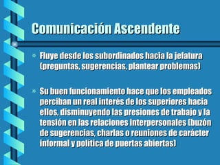 Comunicación Ascendente Fluye desde los subordinados hacia la jefatura (preguntas, sugerencias, plantear problemas) Su buen funcionamiento hace que los empleados perciban un real interés de los superiores hacia ellos, disminuyendo las presiones de trabajo y la tensión en las relaciones interpersonales (buzón de sugerencias, charlas o reuniones de carácter informal y política de puertas abiertas)  