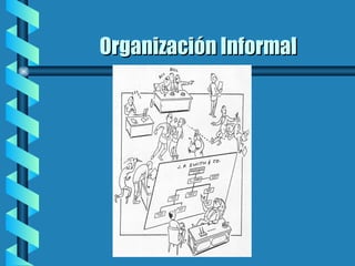 Organización Informal 