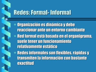 Redes: Formal- Informal Organización es dinámica y debe reaccionar ante un entorno cambiante Red formal está basada en el organigrama, suele tener un funcionamiento relativamente estático Redes informales son flexibles, rápidas y transmiten la información con bastante exactitud 