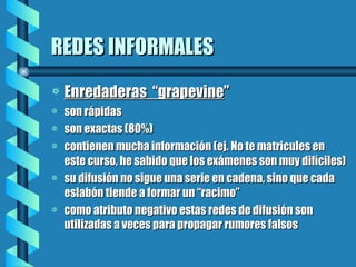REDES INFORMALES Enredaderas  “grapevine ” son rápidas son exactas (80%) contienen mucha información (ej. No te matricules en este curso, he sabido que los exámenes son muy difíciles) su difusión no sigue una serie en cadena, sino que cada eslabón tiende a formar un “racimo” como atributo negativo estas redes de difusión son utilizadas a veces para propagar rumores falsos 
