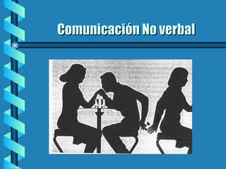 Comunicación No verbal 