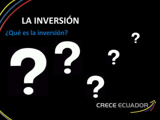 LA INVERSIÓN
¿Qué es la inversión?
 