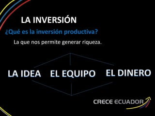 LA INVERSIÓN
¿Qué es la inversión productiva?
La que nos permite generar riqueza.
 