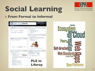 ‣ From Formal to Informal
3
Social Learning
PLE in
Liferay
 